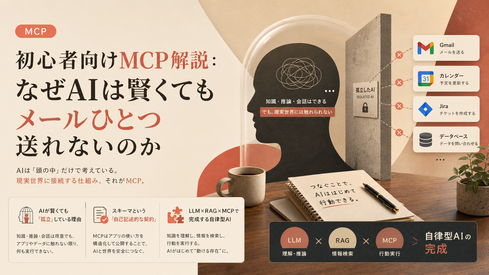 初心者向けMCP解説：なぜAIは賢くてもメールひとつ送れないのか