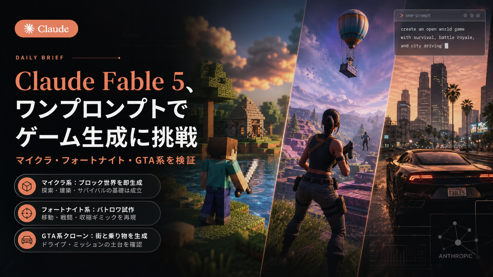 Claude Fable 5 is INSANE.