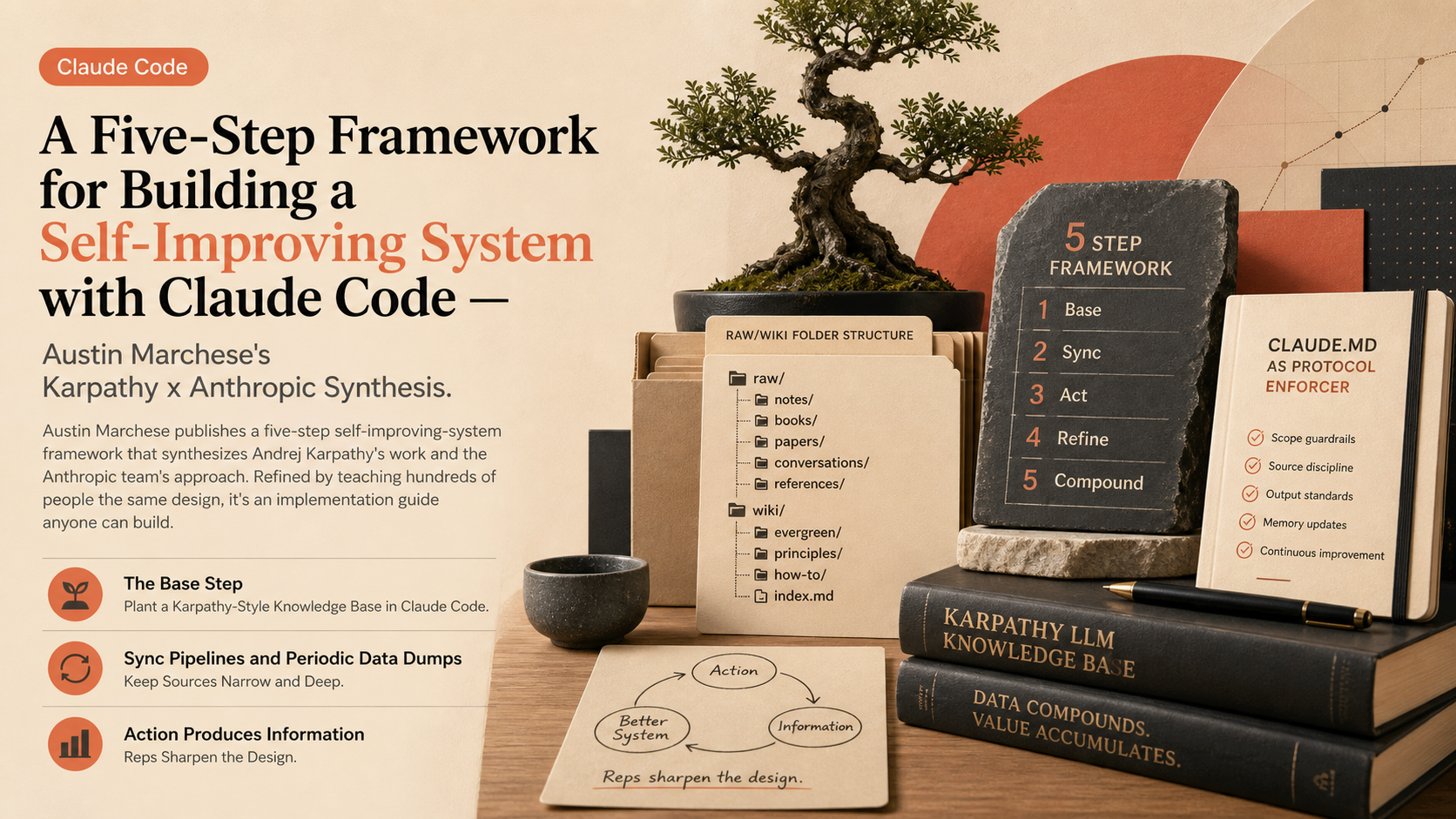 A Five-Step Framework for Building a Self-Improving System with Claude Code — Austin Marchese's Karpathy x Anthropic Synthesis