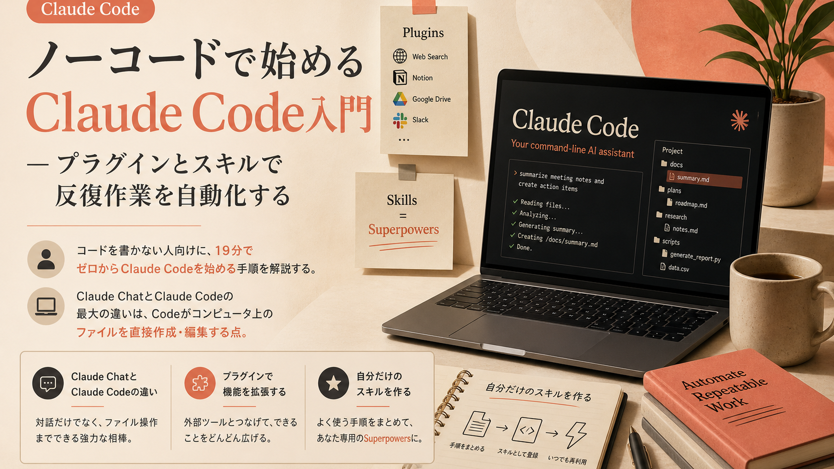ノーコードで始めるClaude Code入門 — プラグインとスキルで反復作業を自動化する