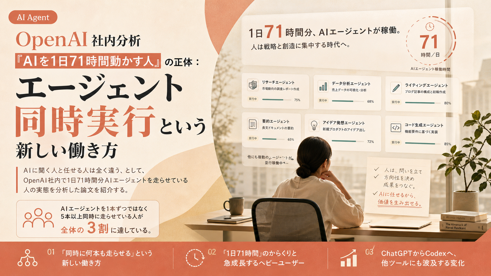 OpenAI社内分析『AIを1日71時間動かす人』の正体：エージェント同時実行という新しい働き方