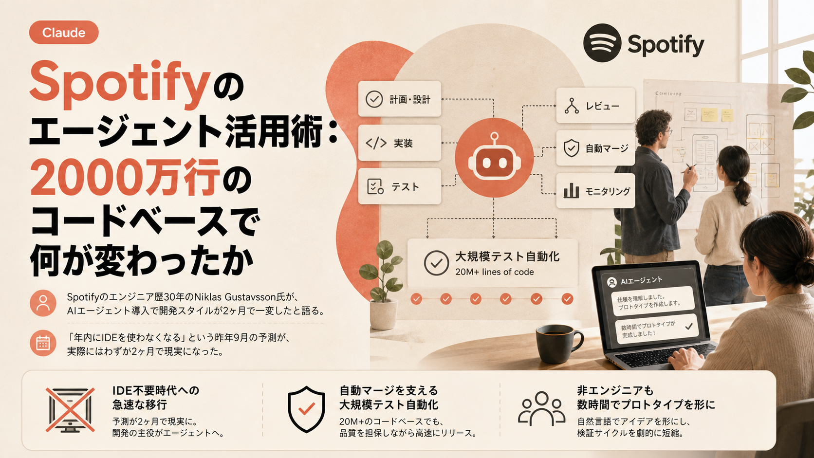 Spotifyのエージェント活用術：2000万行のコードベースで何が変わったか