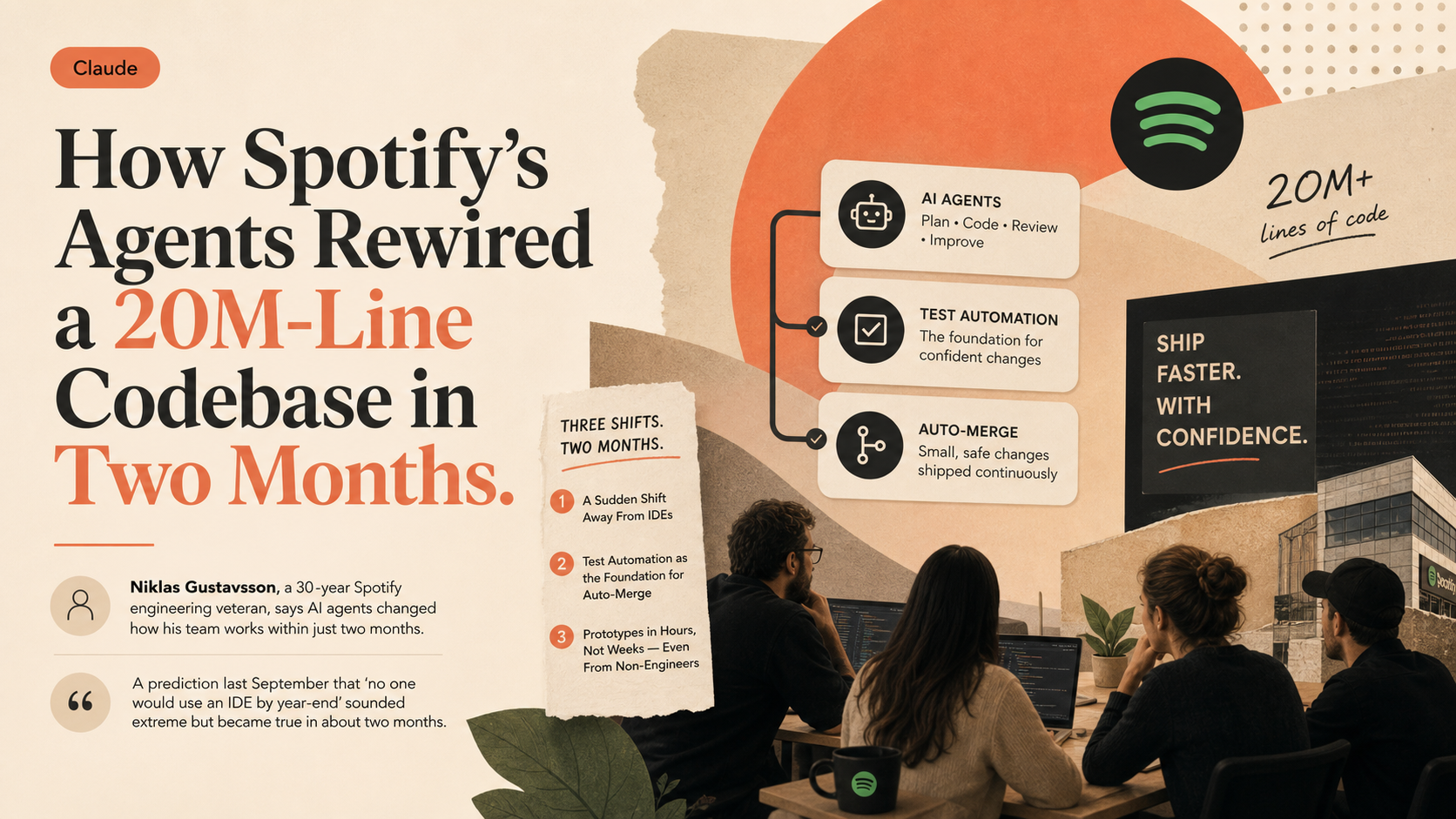 How Spotify's Agents Rewired a 20M-Line Codebase in Two Months