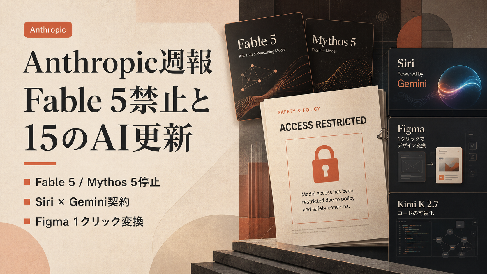 Fable 5/Mythos 5禁止に始まる今週のAI週報 — Apple Siri×Gemini契約・Kimi K 2.7・Figma 1クリック化まで