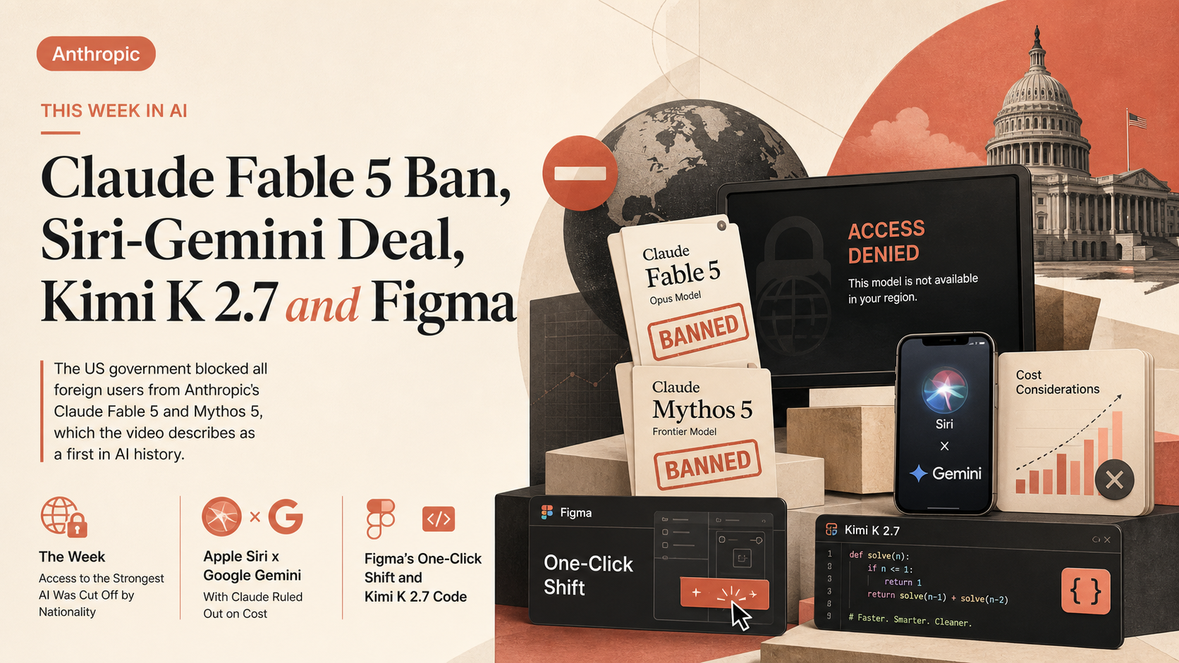 This Week in AI: Fable 5 Ban, Siri-Gemini Deal, Kimi K 2.7 and Figma