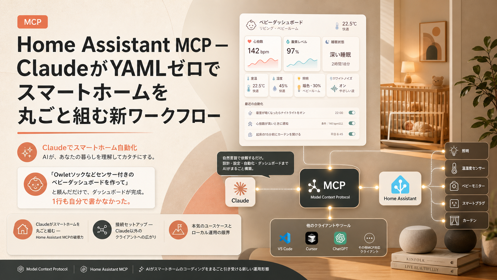 Home Assistant MCP — ClaudeがYAMLゼロでスマートホームを丸ごと組む新ワークフロー