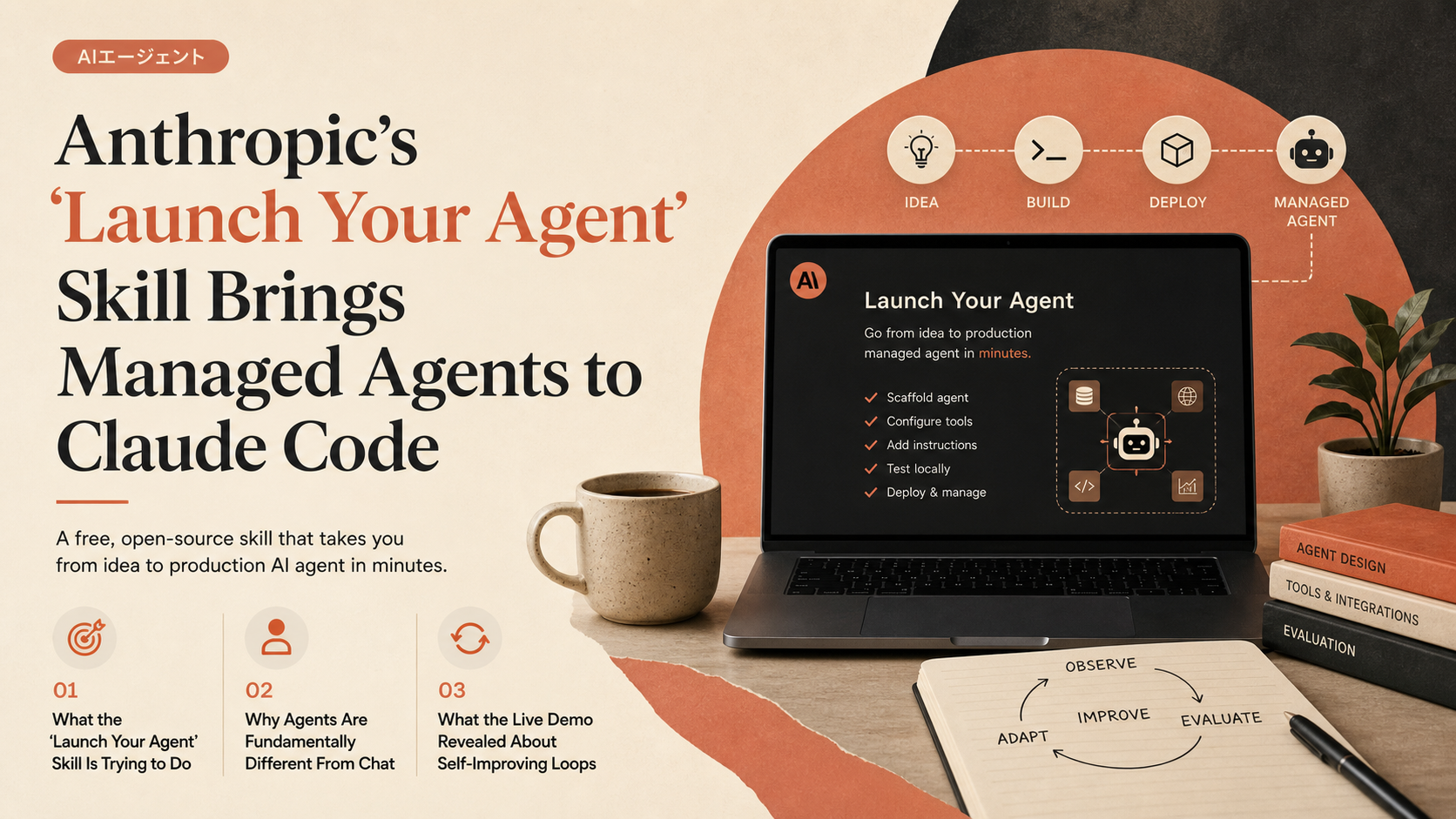 Anthropic's 'Launch Your Agent' Skill Brings Managed Agents to Claude Code