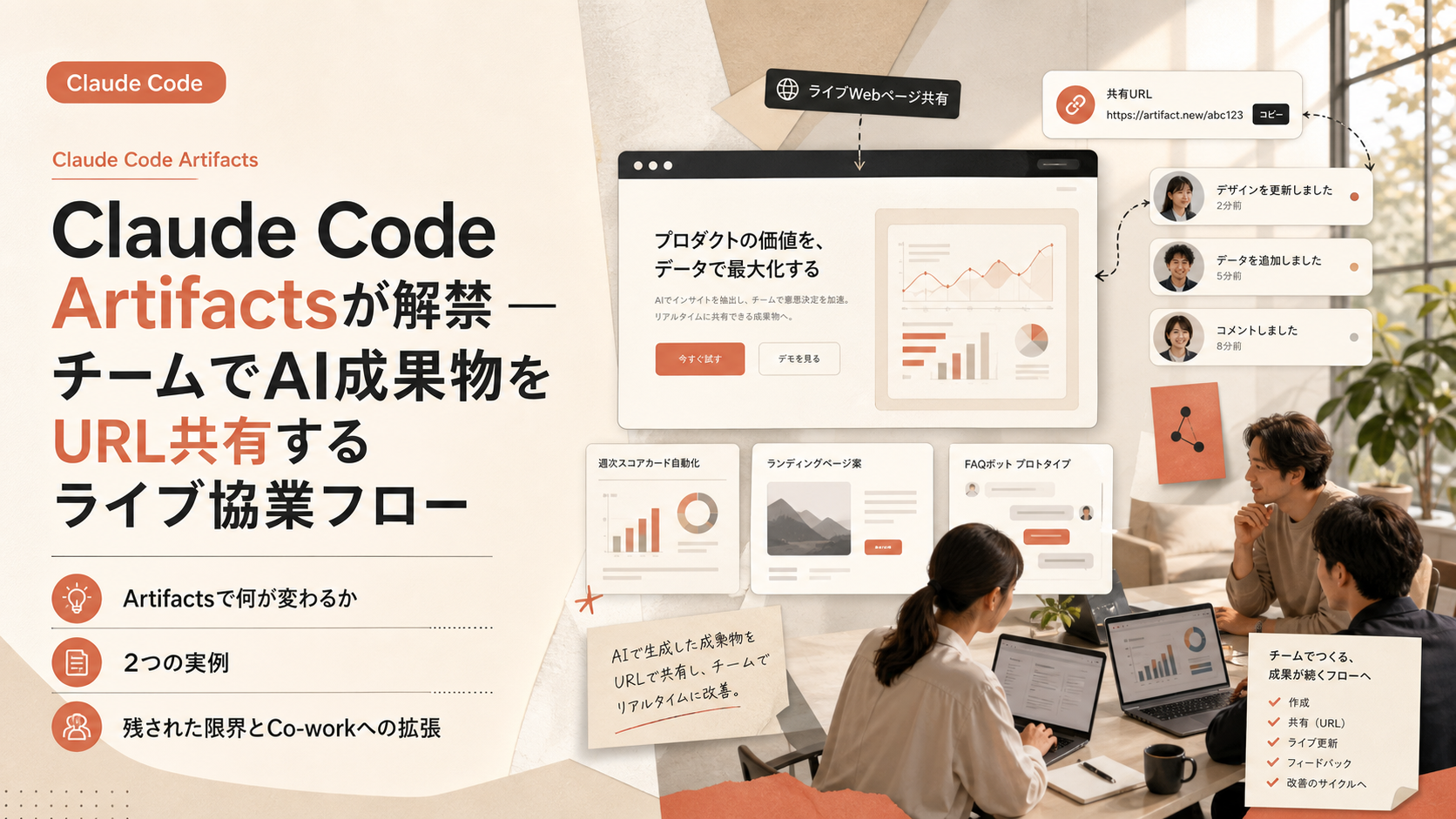 Claude Code Artifactsが解禁 — チームでAI成果物をURL共有するライブ協業フロー