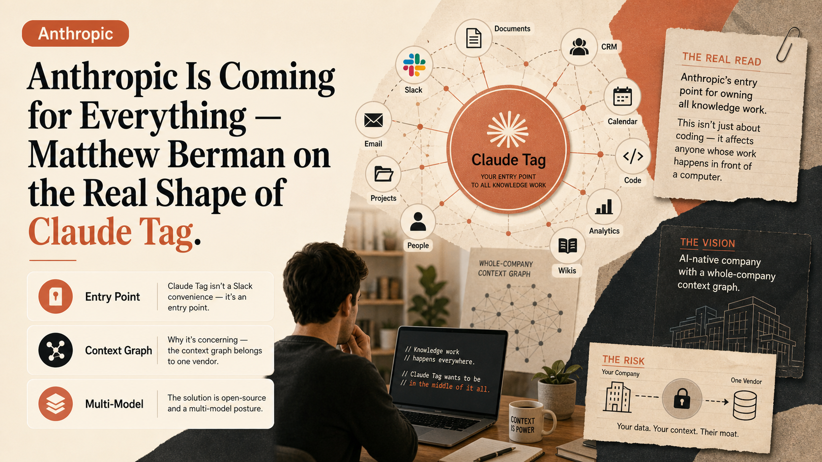 Anthropic Is Coming for Everything — Matthew Berman on the Real Shape of Claude Tag