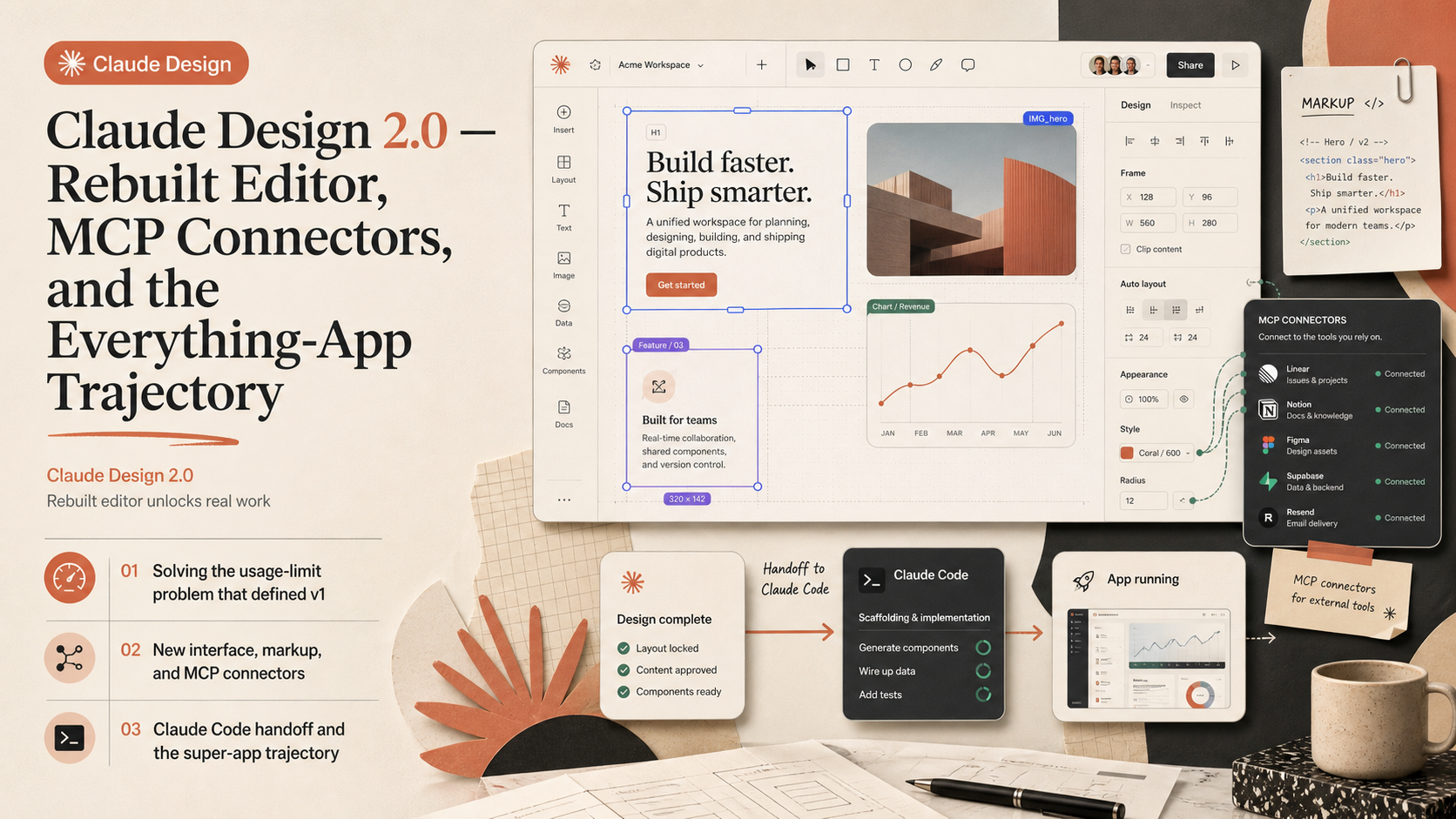 Claude Design 2.0 — Rebuilt Editor, MCP Connectors, and the Everything-App Trajectory