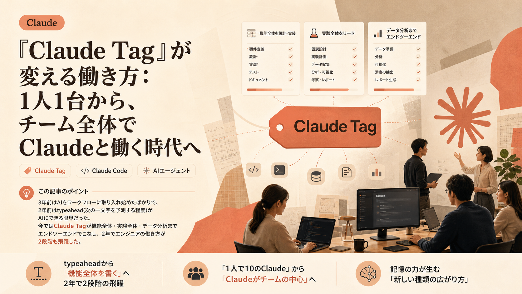 『Claude Tag』が変える働き方：1人1台から、チーム全体でClaudeと働く時代へ