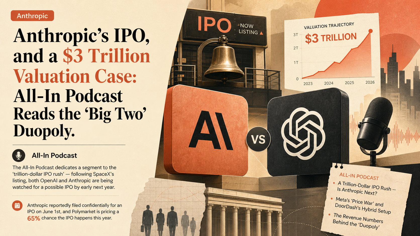 Anthropic's IPO, and a $3 Trillion Valuation Case: All-In Podcast Reads the 'Big Two' Duopoly