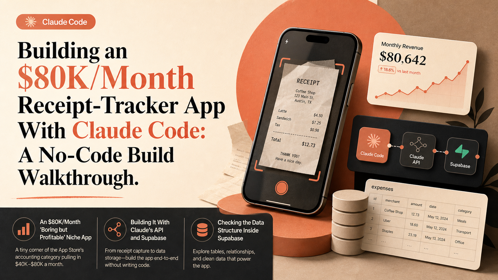 Building an $80K/Month Receipt-Tracker App With Claude Code: A No-Code Build Walkthrough