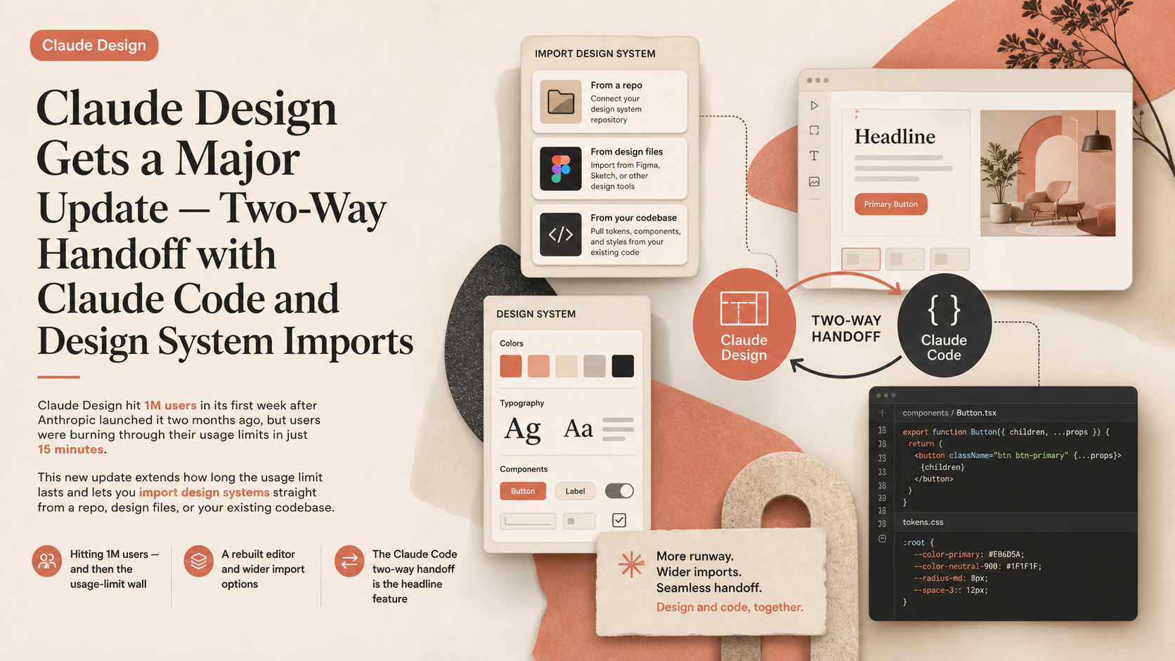 Claude Design Gets a Major Update — Two-Way Handoff with Claude Code and Design System Imports