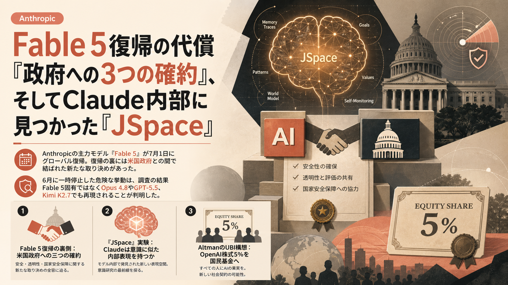 Fable 5復帰の代償『政府への3つの確約』、そしてClaude内部に見つかった『JSpace』
