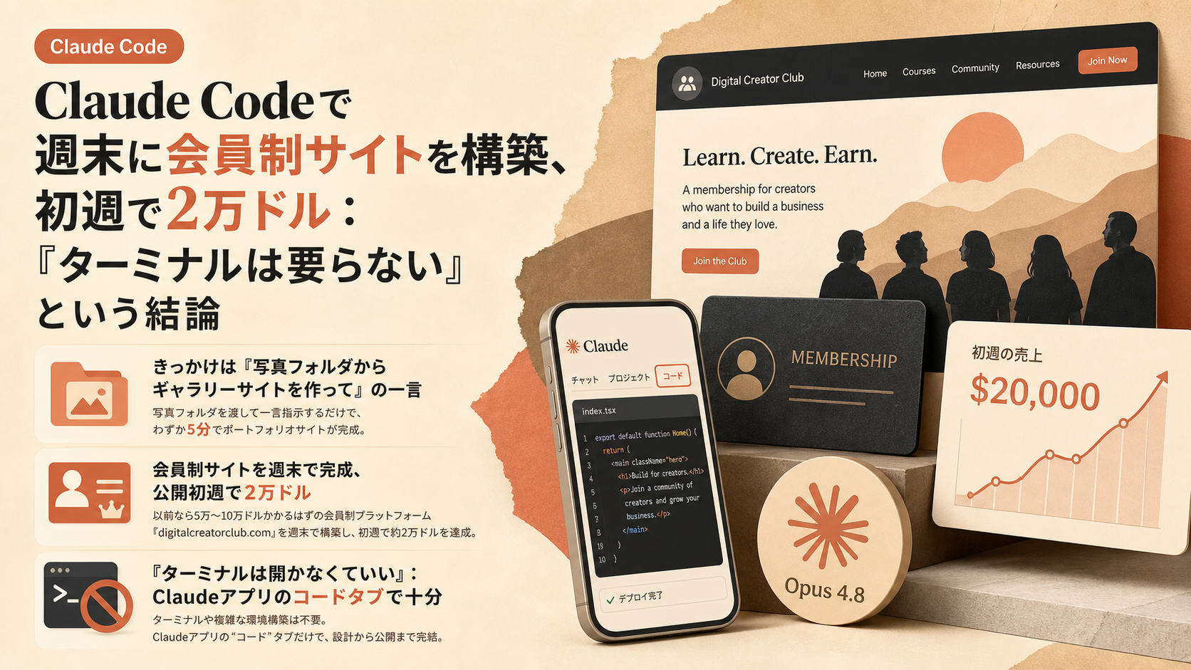 Claude Codeで週末に会員制サイトを構築、初週で2万ドル：『ターミナルは要らない』という結論