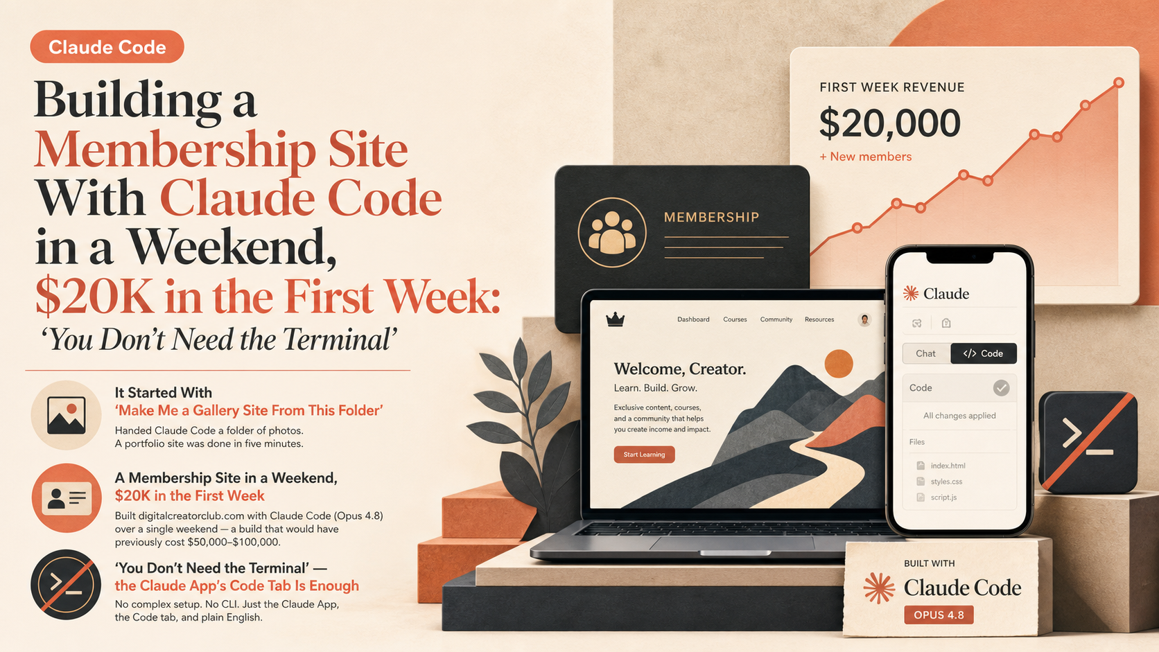 Building a Membership Site With Claude Code in a Weekend, $20K in the First Week: 'You Don't Need the Terminal'
