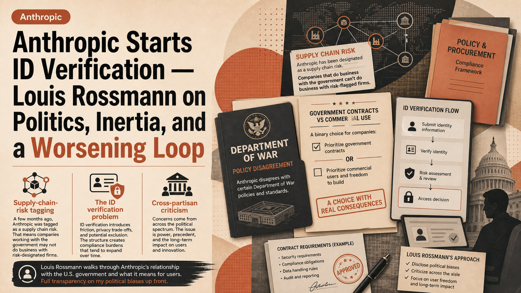 Anthropic Starts ID Verification — Louis Rossmann on Politics, Inertia, and a Worsening Loop