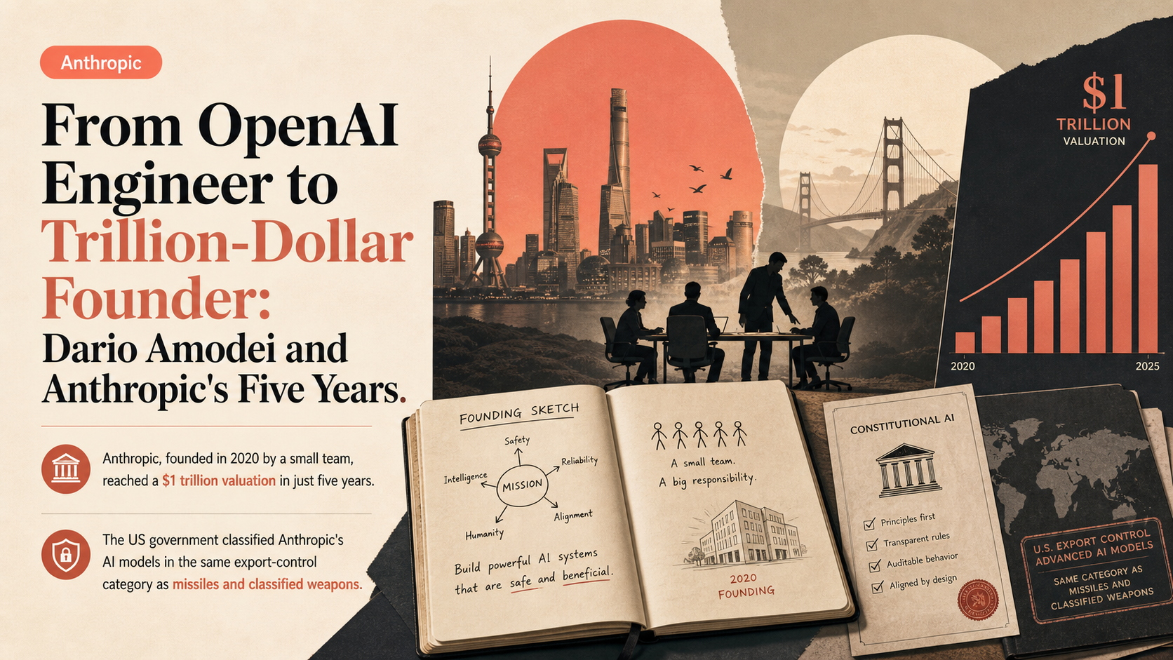 From OpenAI Engineer to Trillion-Dollar Founder: Dario Amodei and Anthropic's Five Years