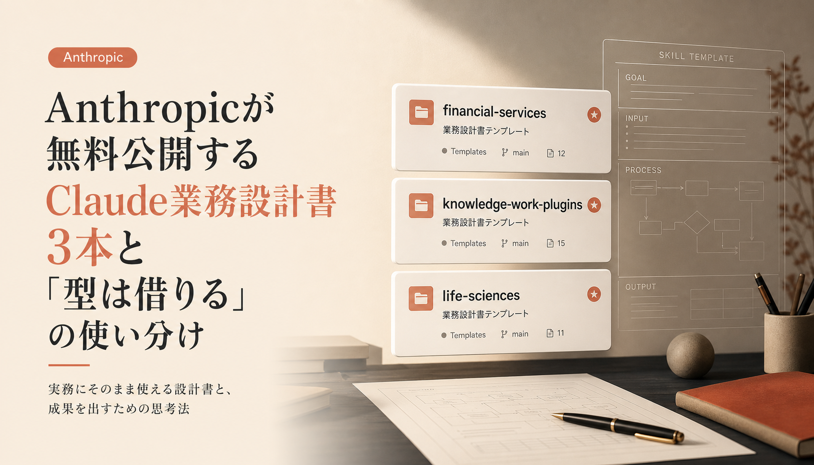 Anthropicが無料公開するClaude業務設計書3本と「型は借りる」の使い分け