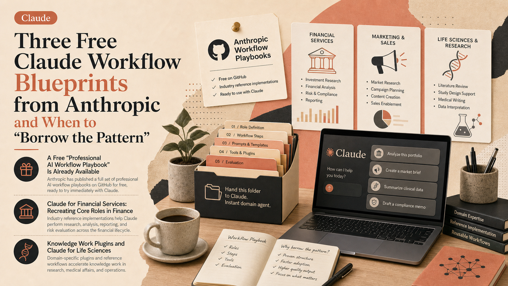 Three Free Claude Workflow Blueprints from Anthropic and When to "Borrow the Pattern"