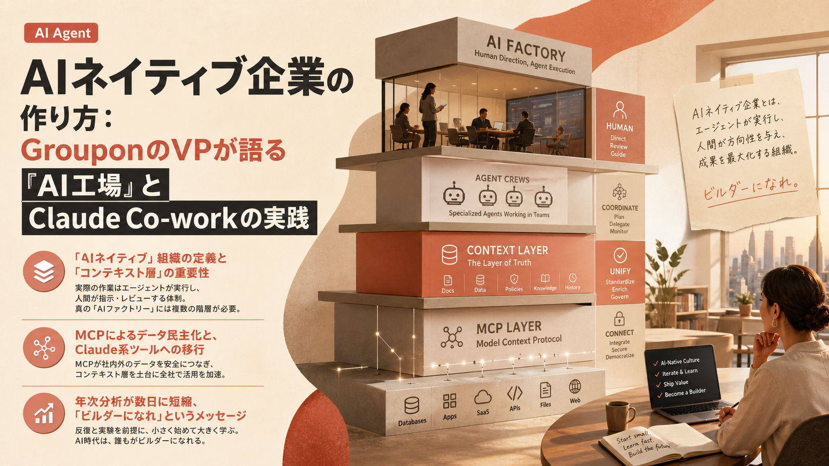 AIネイティブ企業の作り方：GrouponのVPが語る『AI工場』とClaude Co-workの実践