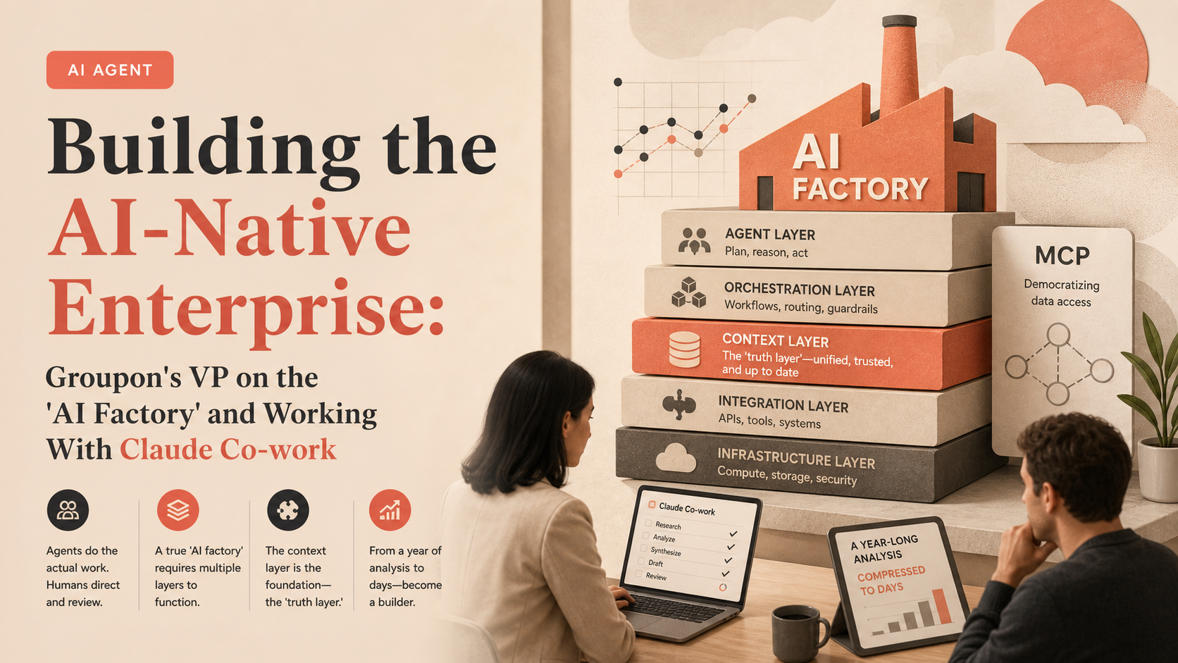 Building the AI-Native Enterprise: Groupon's VP on the 'AI Factory' and Working With Claude Co-work