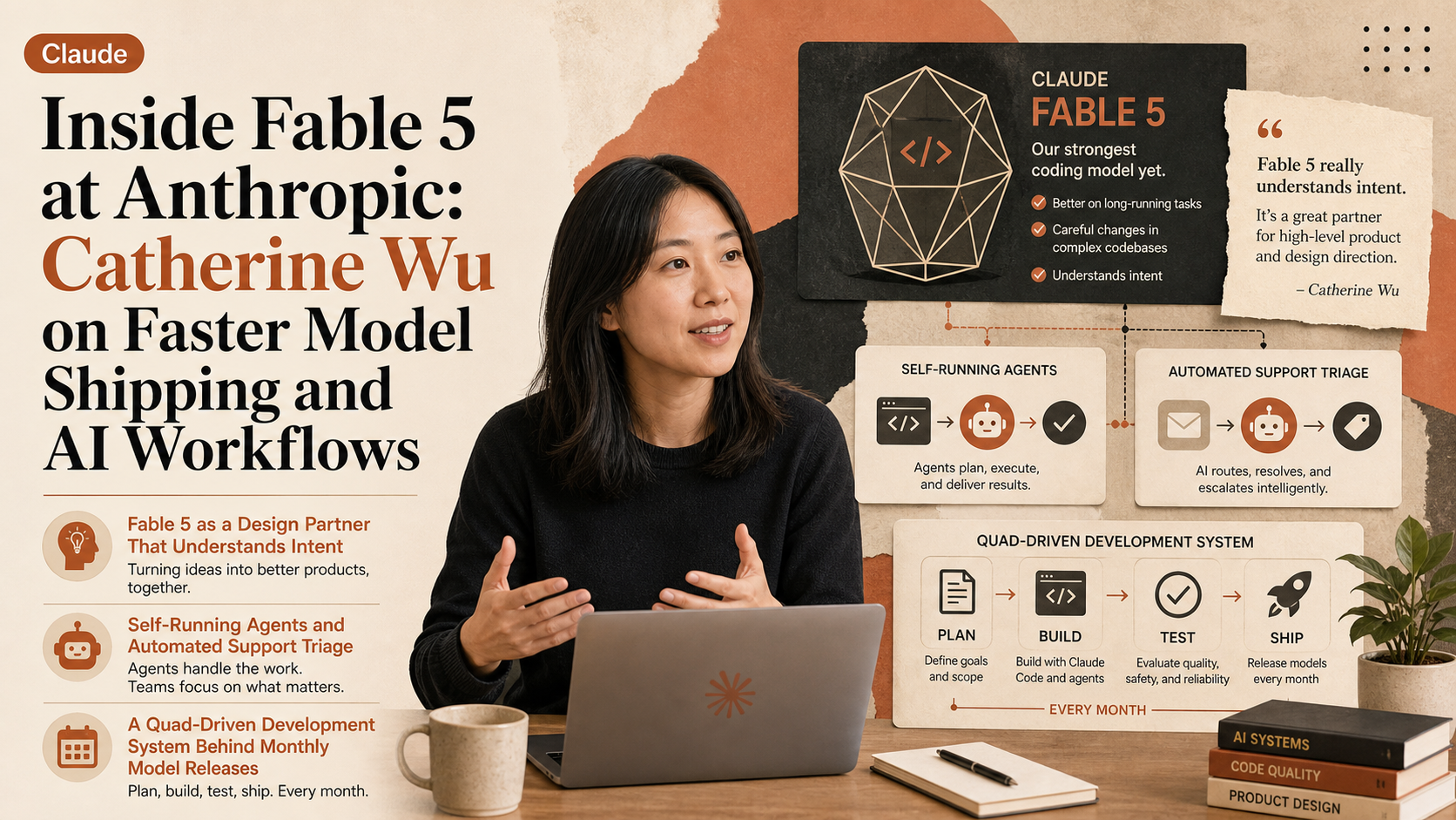 Inside Fable 5 at Anthropic: Catherine Wu on Faster Model Shipping and AI Workflows