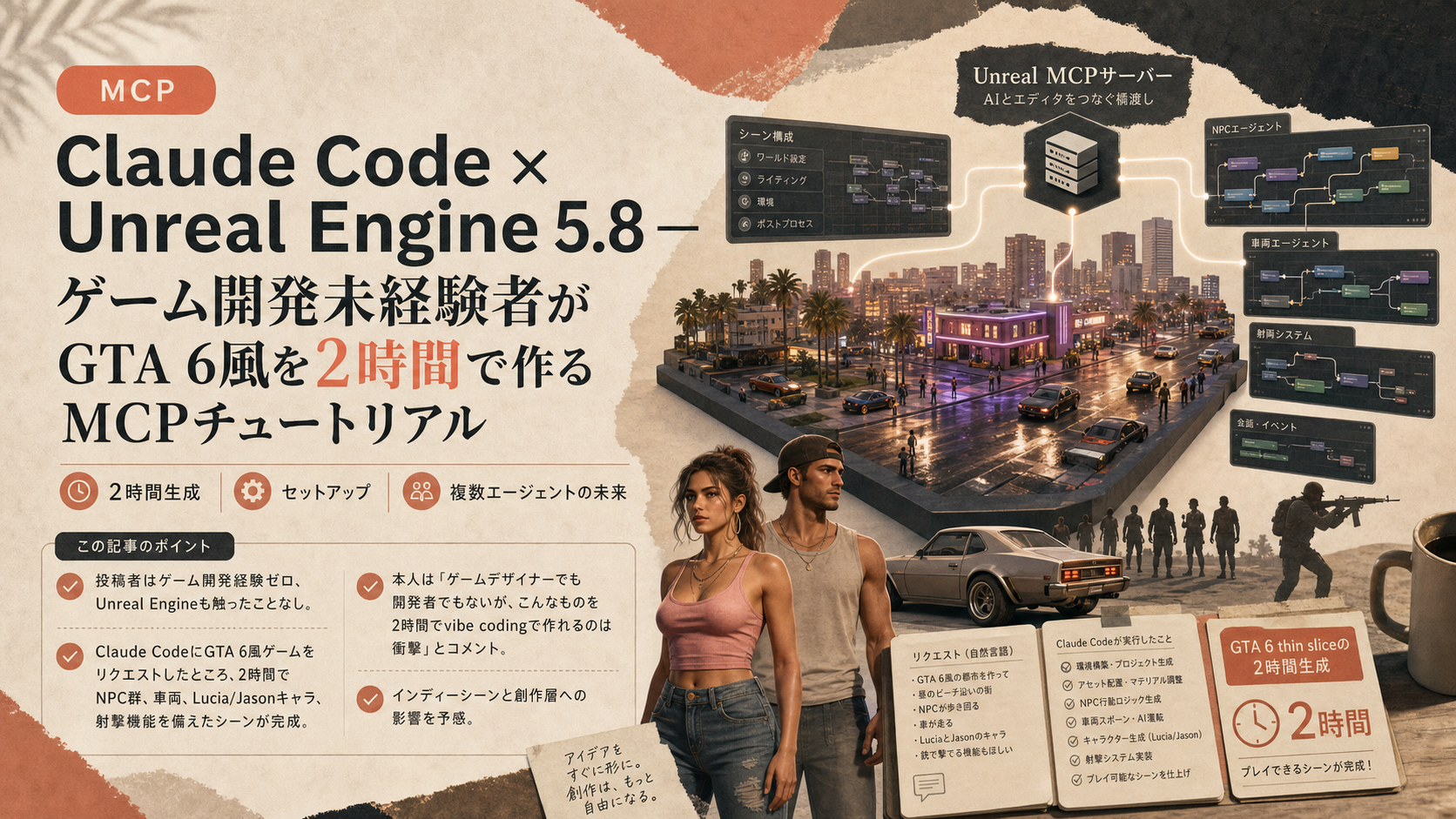 Claude Code × Unreal Engine 5.8 — ゲーム開発未経験者がGTA 6風を2時間で作るMCPチュートリアル