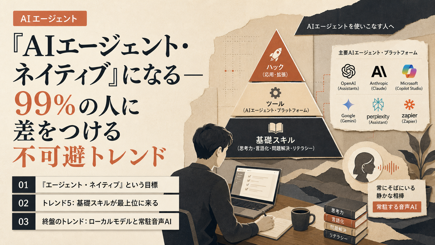 『AIエージェント・ネイティブ』になる — 99%の人に差をつける不可避トレンド